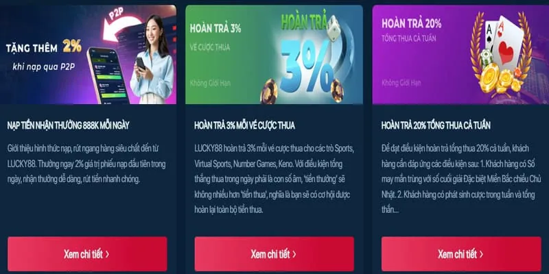 Ưu đãi nạp tiền hàng ngày/hàng tuần Shbet Win